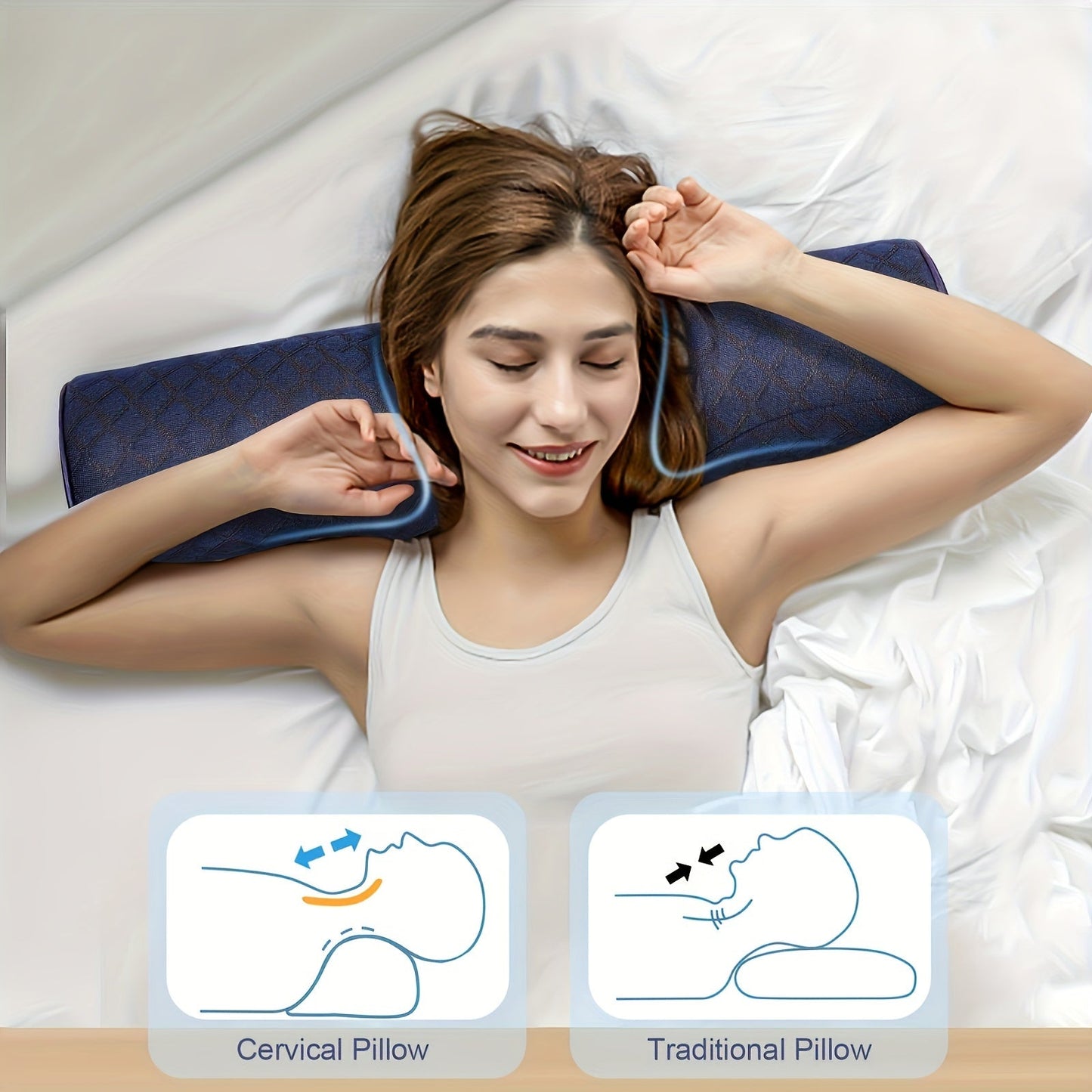 Cervical Memory Foam Neck Pillow - Relieve Neck Pain & Sleep Better