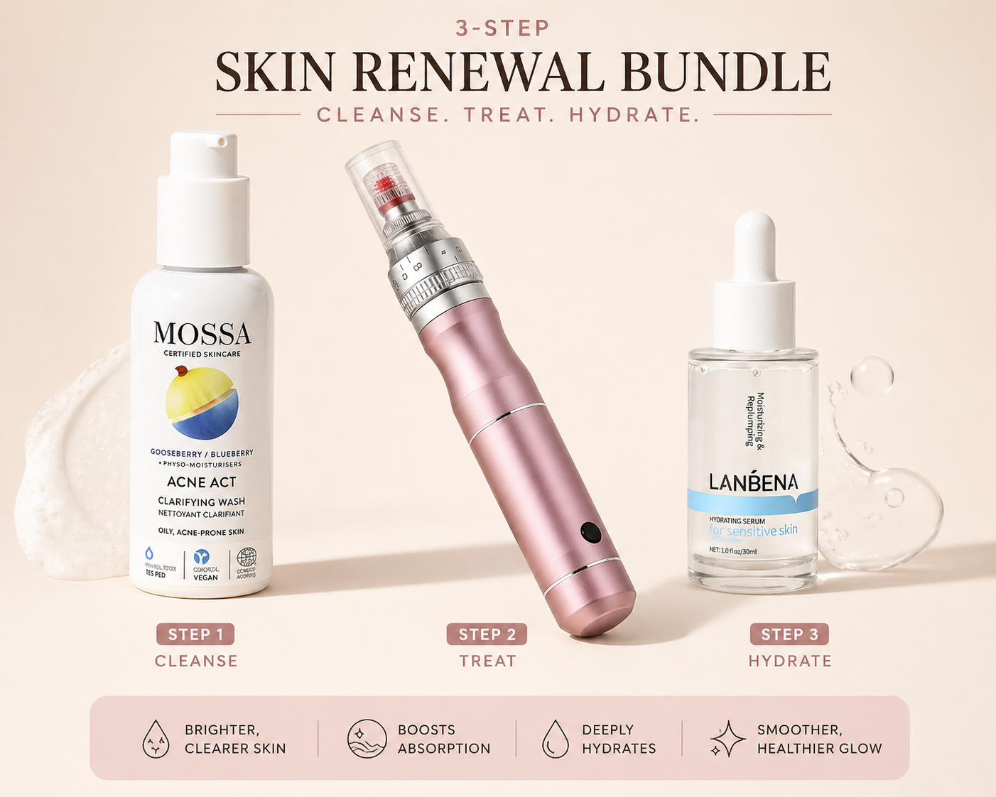 HydraGlow Microneedling Kit